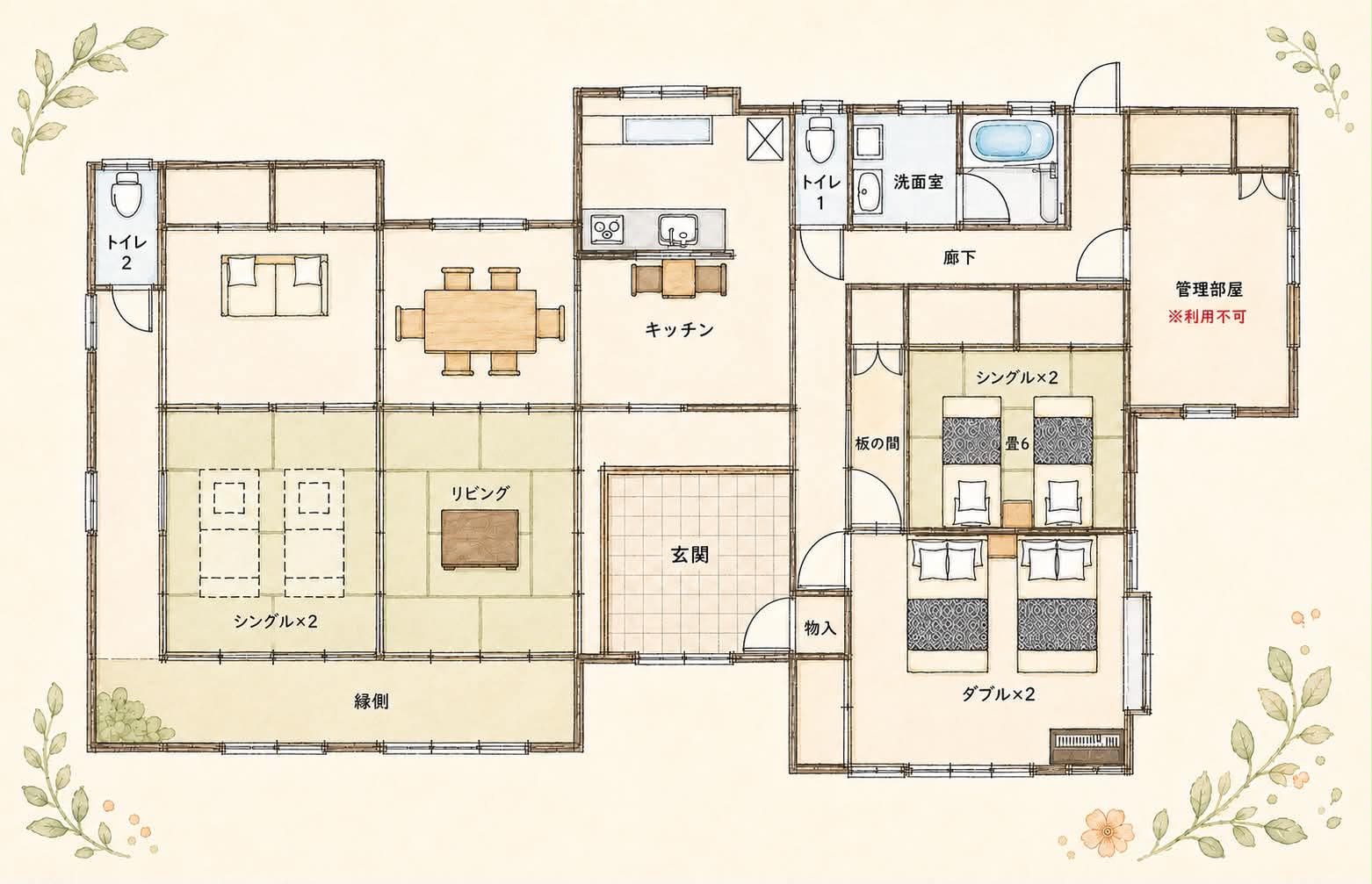 楽園ハウスの間取り図